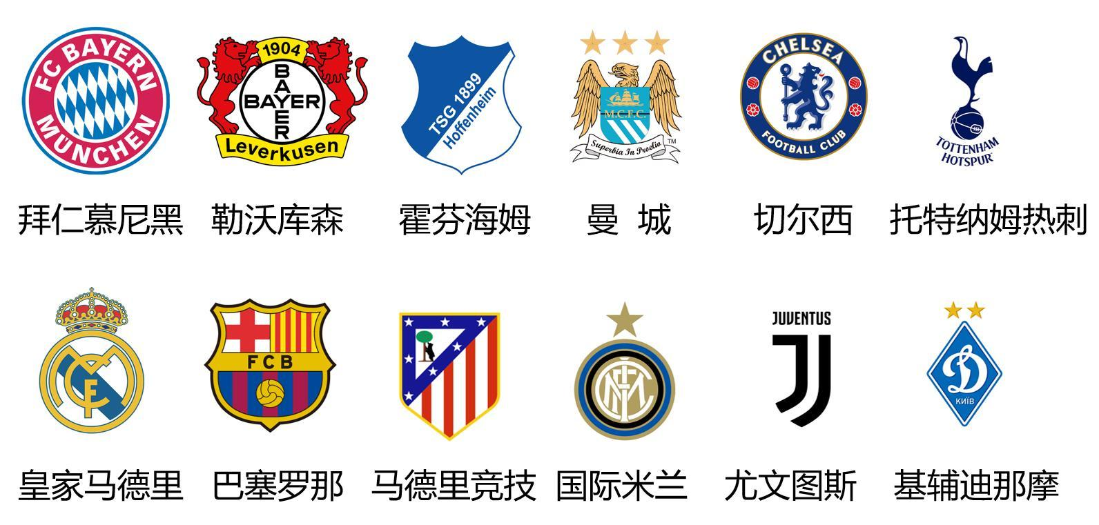 国际俱乐部.PNG